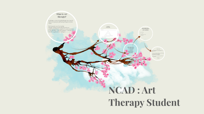 art therapy introduction essay