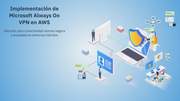 Implementación de Microsoft Always On VPN en AWS by Marcos Camacho on Prezi