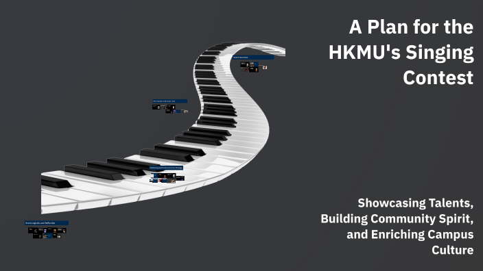 A Plan for the HKMU's Singing Contest by Wong Hailey on Prezi