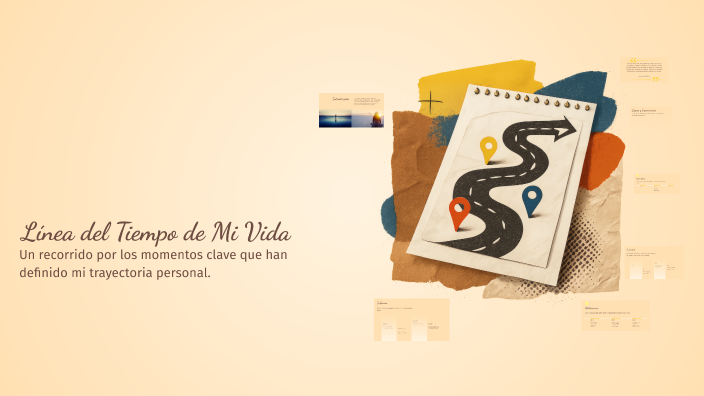 Línea del Tiempo de Mi Vida by Yunuel Lozano on Prezi