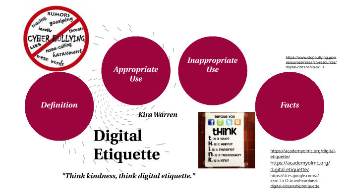 types of digital etiquette