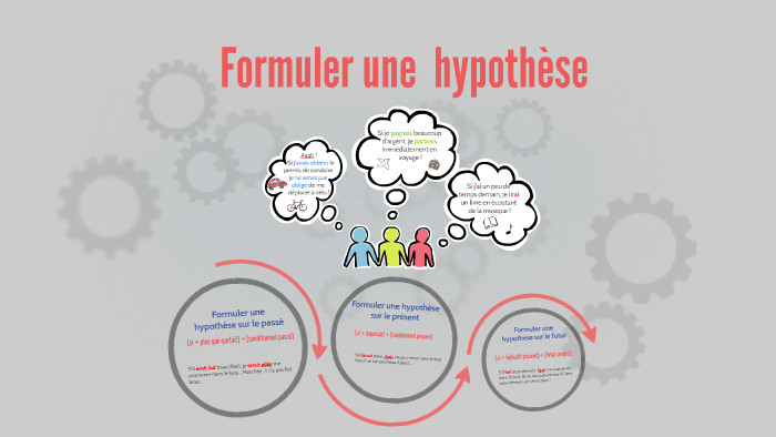 Formuler une hypothèse by Audrey Thonard on Prezi