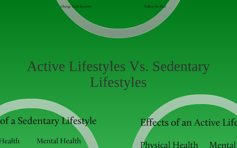 Active Lifestyles Vs. Sedentary Lifestyles By Justin Wilson On Prezi