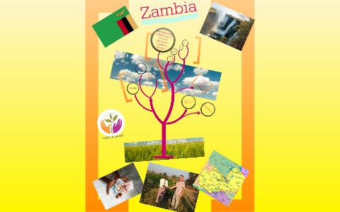 Zambia Project by Alyssa Curran on Prezi