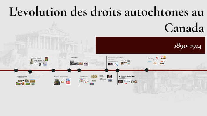 L'evolution des droits autochtones au Canada by aleks damecour on Prezi