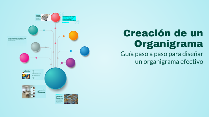 Creación de un Organigrama by Jared Mahonri Terriquez on Prezi