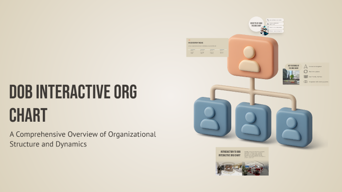 DOB Interactive Org Chart by Cassie Fannin on Prezi