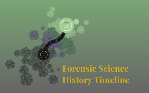 Forensic Science History Timeline by karen_I perez on Prezi