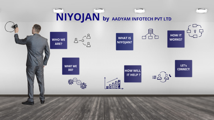 NIYOJAN ppt by Shamika Joshi on Prezi