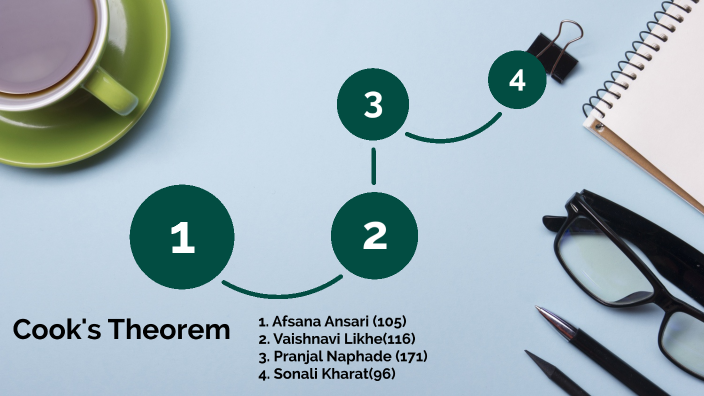 Daa Cooks Theorem By Afsana Ansari On Prezi 0558