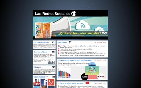 Las Redes Sociales by grace salas on Prezi