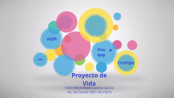 proyecto de vida by Pablo Caceros on Prezi