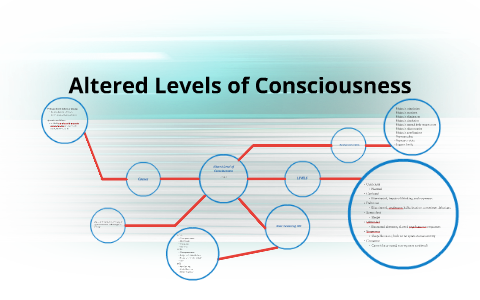 Altered Levels of Consciousness by dindindin dota