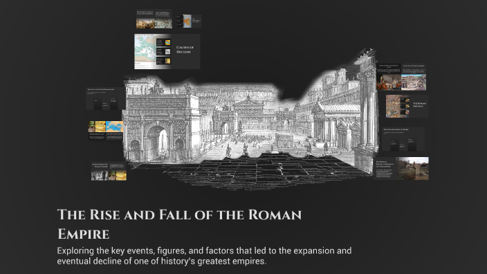 The Rise and Fall of the Roman Empire by Vichet Keo on Prezi