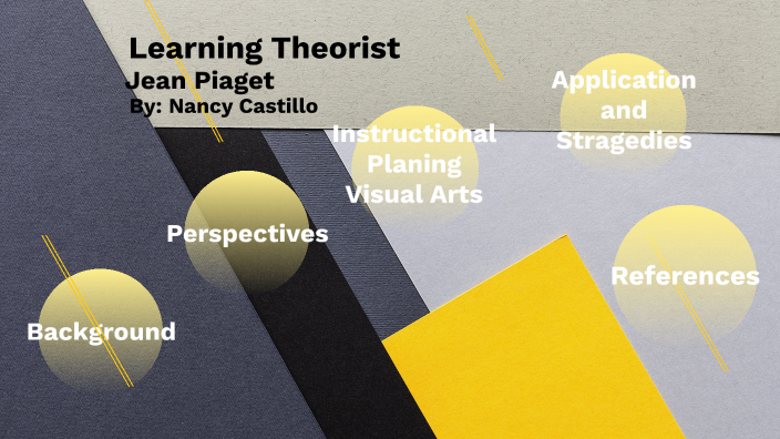 Learning Theorist by nancy castillo on Prezi Next