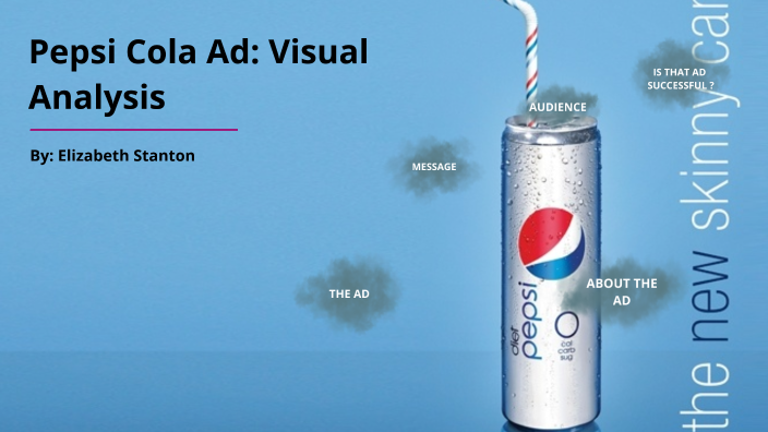 Visual Analysis Presentation by ELIZABETH STANTON on Prezi