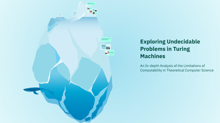 Exploring Undecidable Problems in Turing Machines by 23H51A66D9 ...