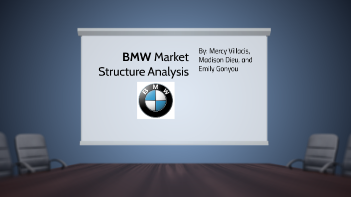 bmw market analysis