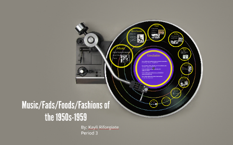 Music/Fads/foods/Fashions of the 1950s-1959 by Kayli Riforgiate