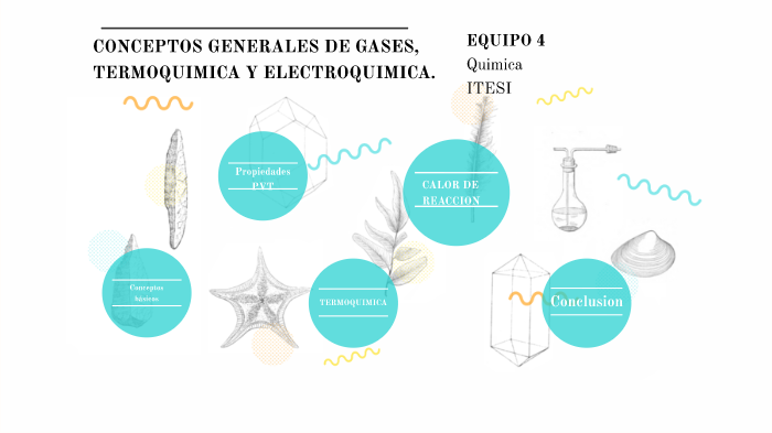 Conceptos Generales De Gases Termoquimica Y Electroquimica