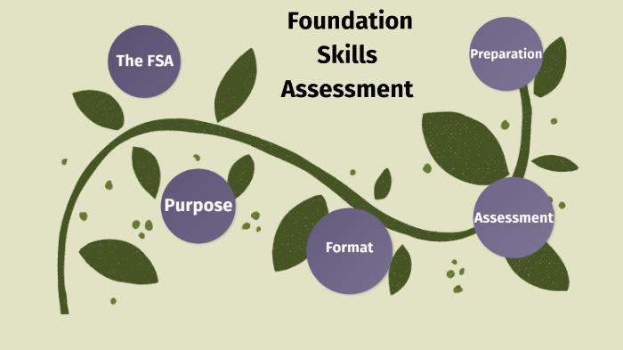 Foundation Skills Assessment Fsa By Sean Fraser On Prezi Foundation Skills Assessment Fsa By Sean Fraser On Prezi