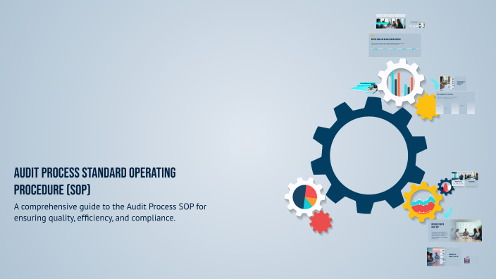 Audit Process Standard Operating Procedure (SOP) by Mohan S on Prezi