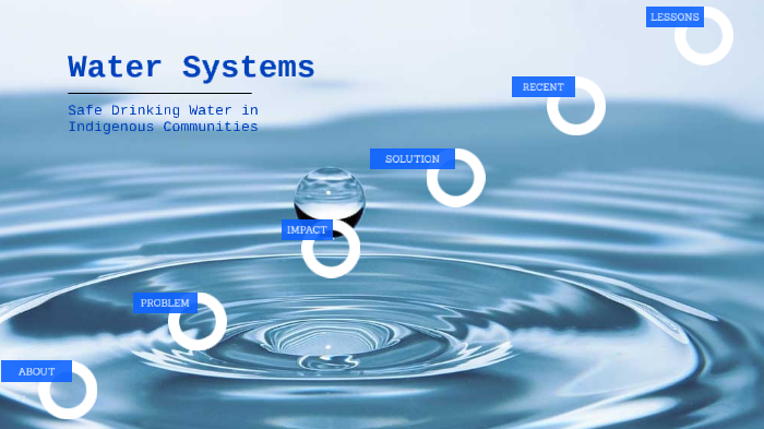 Water Quality in Indigenous Communities by luke taylor on Prezi