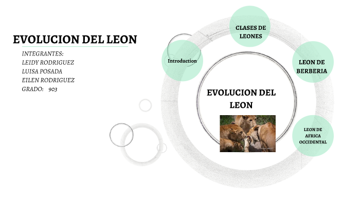 evolucion del leon 903 by Edward Henao Cardenas on Prezi Next