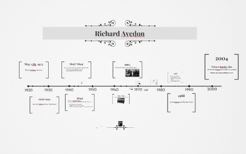 Richard Avedon by Audrey Yip on Prezi