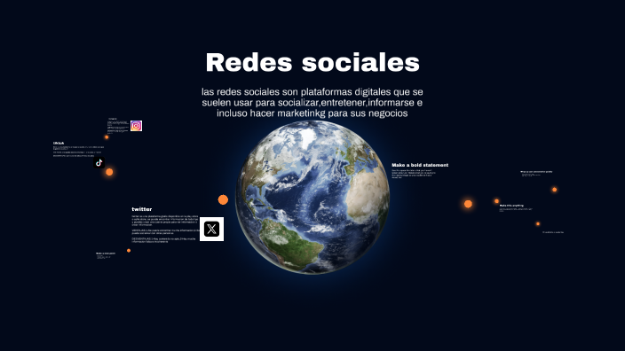 Redes sociales by Martin Pelozo on Prezi