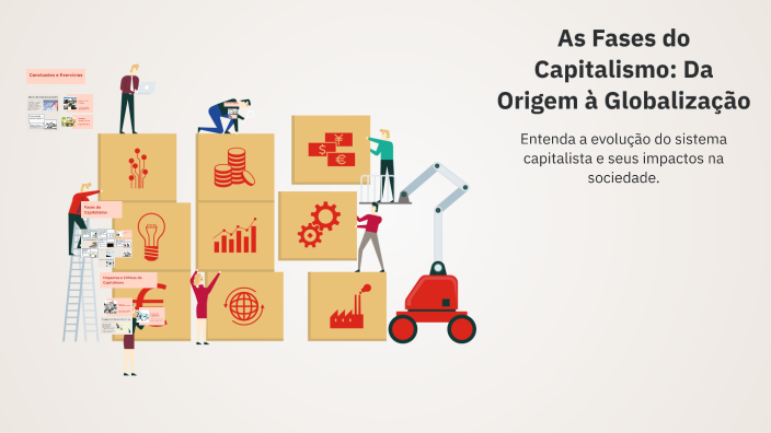 As Fases do Capitalismo: Da Origem à Globalização by Aureliano Amaral ...