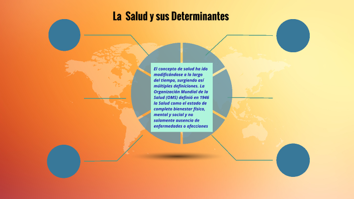 La Salud Y Sus Determinantes By Maria Teresa Benitez Jacinto On Prezi 9796