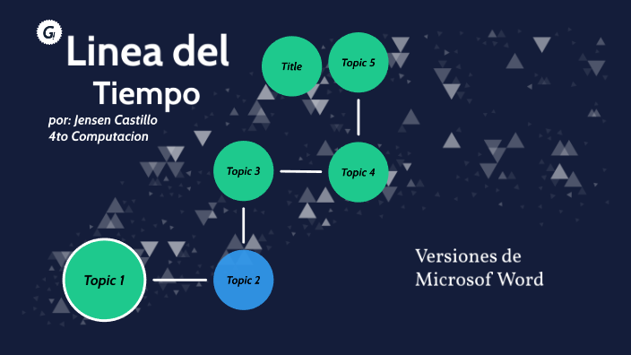 linea del tiempo by Jonathan Jose on Prezi