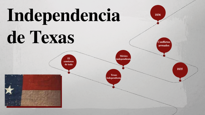 Independencia de Texas by Christian Rubio on Prezi