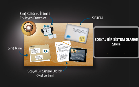 SOSYAL BİR SİSTEM OLARAK SINIF By Gülçin çeliker On Prezi