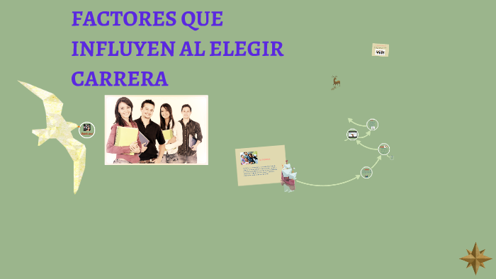 FACTORES QUE INFLUYEN AL ELEGIR CARRERA by maritza mariona on Prezi