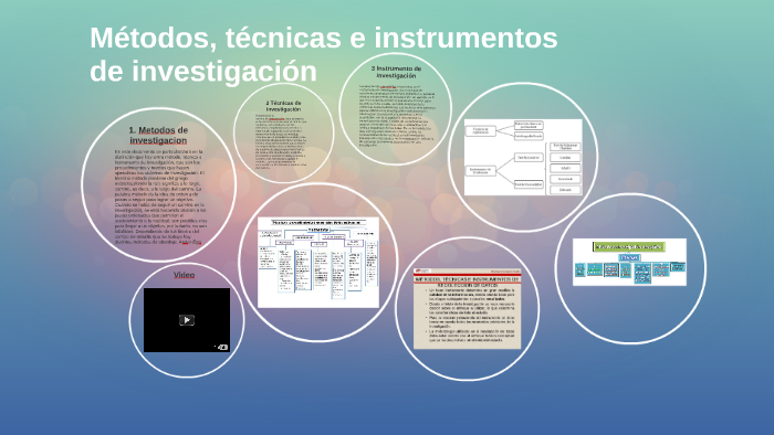 Métodos, técnicas e instrumentos de investigación by Stella Lucin on Prezi