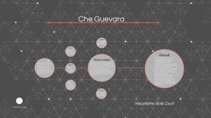 Che Guevara By Zsolt Baki On Prezi 5317