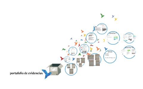 portafolio de evidencias by Dany Hernandez on Prezi