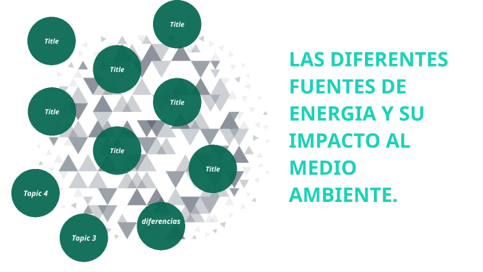 Las diferentes fuentes de energia y su impacto en el medio ambiente by ...