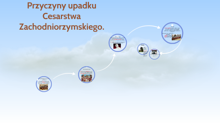 Przyczyny Upadku Cesarstwa Zachodniorzymskiego By Staszek Zenek On Prezi 6646