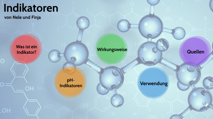 Indikatoren by Finja Schmid on Prezi