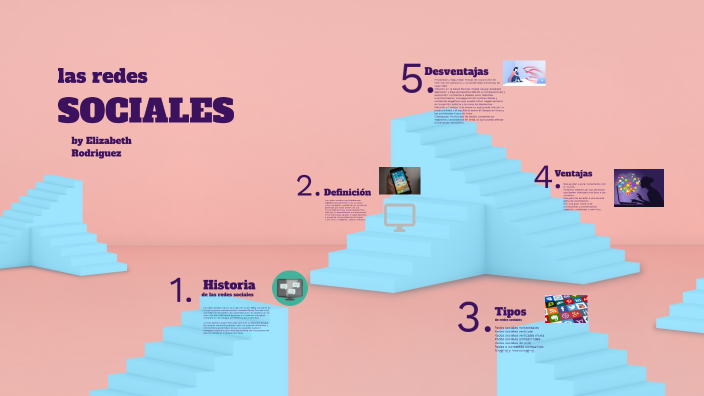 las redes SOCIALES by Elizabeth Rodriguez on Prezi