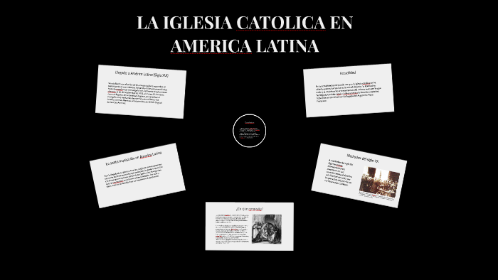 LA IGLESIA CATOLICA EN AMERICA LATINA by Miguel Gutierrez on Prezi