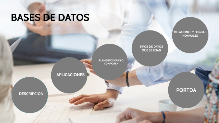 BASES DE DATOS by Abisai Ortiz Bustos on Prezi