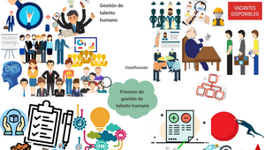 Mapa mental by alexia martinez on Prezi Design