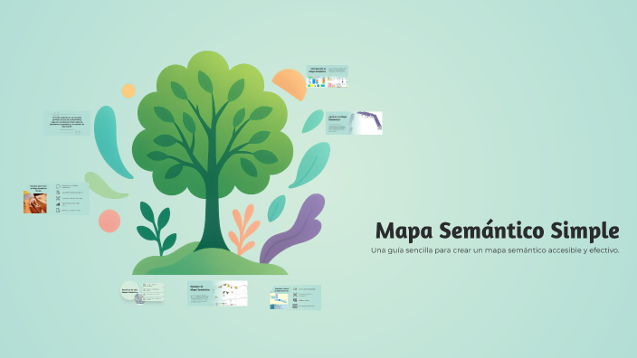 Mapa Semántico Simple by Ivan karim Díaz Gutiérrez on Prezi