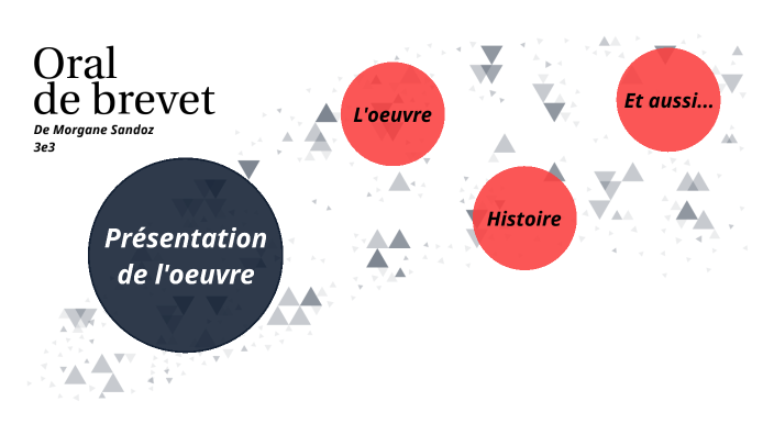 Oral de brevet by Morgane Sandoz on Prezi