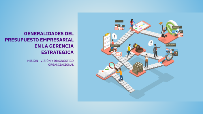 GENERALIDADES DEL PRESUPUESTO EMPRESARIAL EN LA GERENCIA ESTRATEGICA by