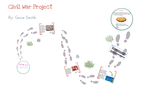 Civil War Project by Grace Smith on Prezi
